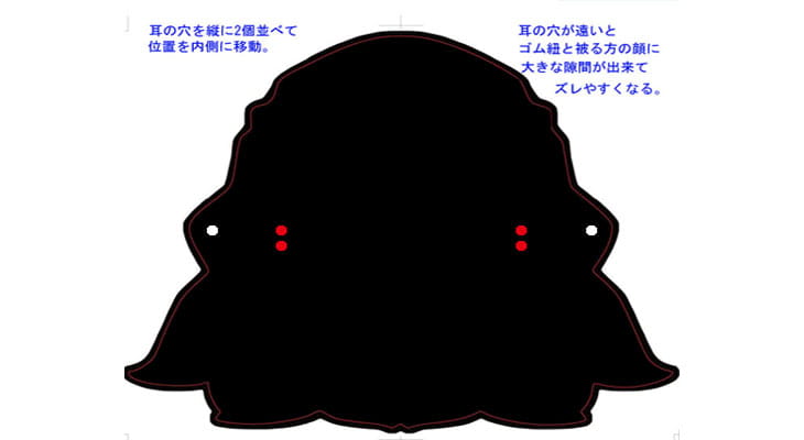 第五十八回 紙のお面を1枚作った時の費用と時間を教えて というメールに対して冷たいわけ